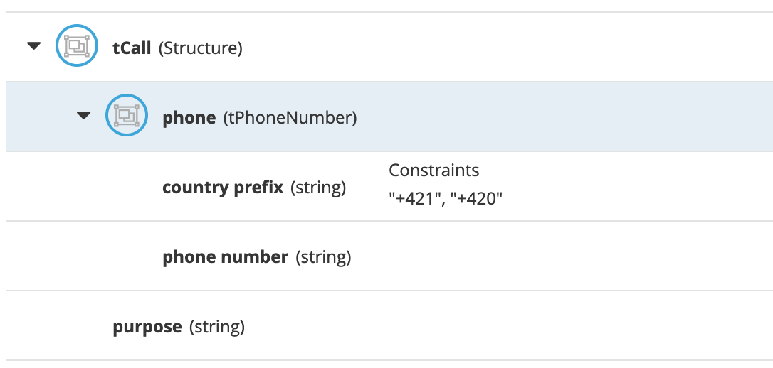 Data Type tCall