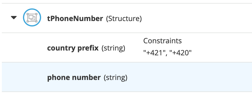 Data Type tPhonenumber