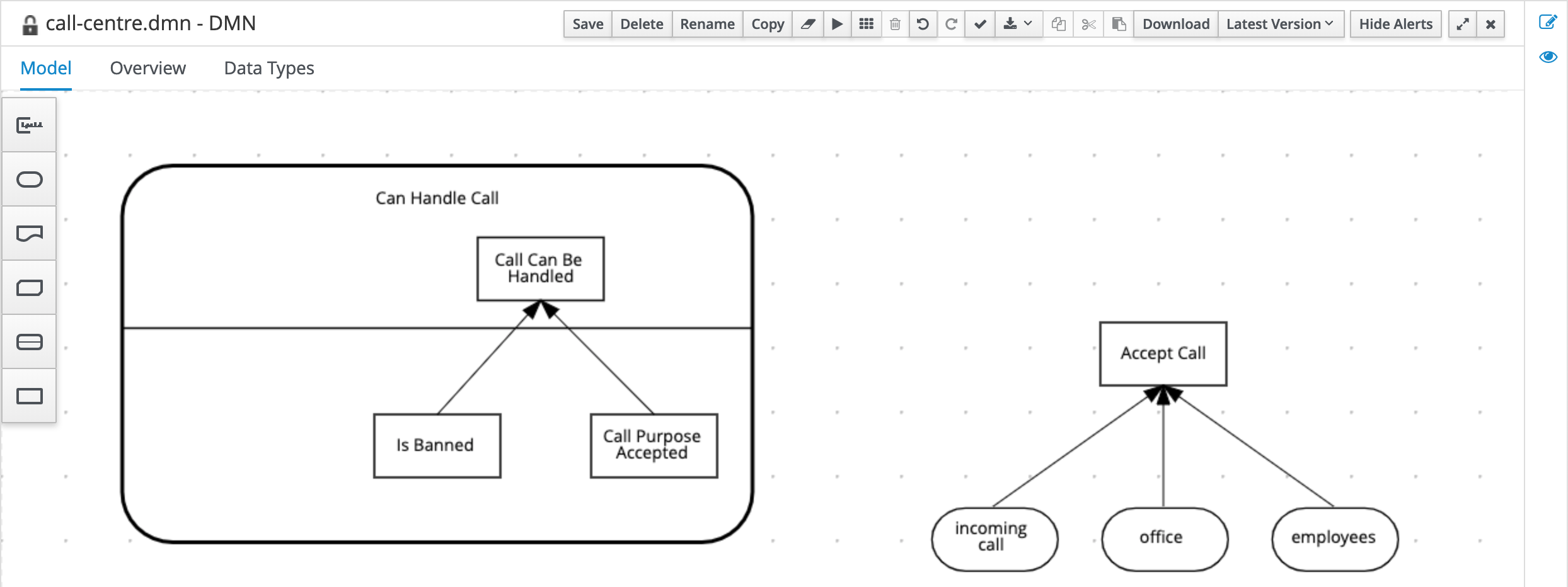 Decision Service With Decision Node